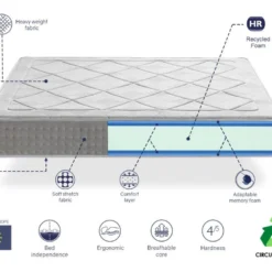 Matelas Mousse A Memoire 150X190 CORAL, Epaisseur 25 CM, Antistress, Ergonomique Et Respirant. Ferme. Mousse Ecologique. DORMISSIMO -Sominova Soldes Boutique matelas 13030381