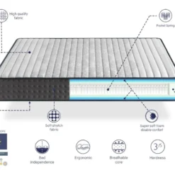 Matelas Ressorts Ensaches 90X180 PERLA SPRING, Epaisseur 25 CM, Multicouche, Antistress, Ergonomique Et Respirant. Fermete 3/5 Moyenne -Sominova Soldes Boutique matelas 13052659