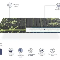 Matelas Ressorts Ensaches 135X190 SPORTY, Épaisseur 24 CM, Ergonomique, Idéal Pour Les Sportifs, Dehoussable 11 Matelas Ressorts Ensaches 135X190 SPORTY, Épaisseur 24 CM, Ergonomique, Idéal Pour Les Sportifs, Dehoussable -Sominova Soldes Boutique matelas 13085633