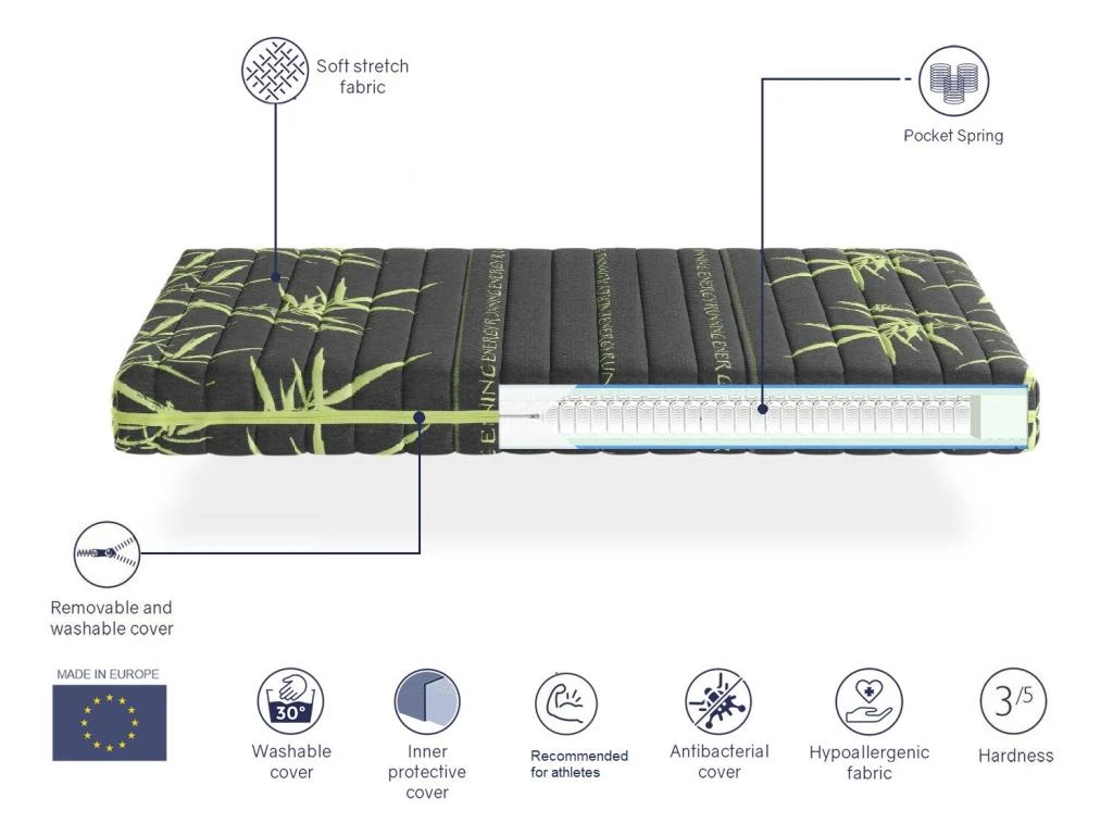 Matelas Ressorts Ensaches 90X190 SPORTY, Épaisseur 24 CM, Ergonomique, Idéal Pour Les Sportifs, Dehoussable 7 Matelas Ressorts Ensaches 90X190 SPORTY, Épaisseur 24 CM, Ergonomique, Idéal Pour Les Sportifs, Dehoussable – Image 5