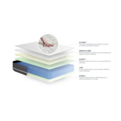 Matelas Latex + Mémoire De Forme ACTILATEX TOUCH 90x190 3zones De Confort 9 Matelas Latex + Mémoire De Forme ACTILATEX TOUCH 90x190 3zones De Confort -Sominova Soldes Boutique matelas 13255149