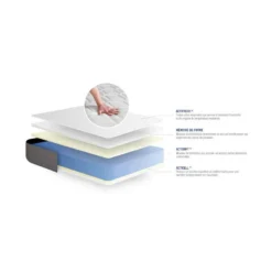 ACTISOM Matelas Mémoire De Forme 90x190 Cm 5zones De Confort 9 ACTISOM Matelas Mémoire De Forme 90x190 Cm 5zones De Confort -Sominova Soldes Boutique matelas 13255179