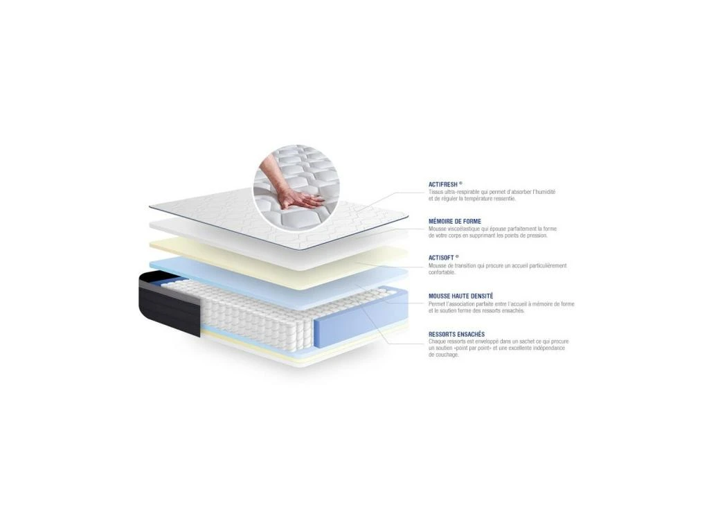 ACTISOM Matelas Ressorts Ensachés+Mémoire De Forme ACTIFLEX MAX 90x190 Cm Maxi épaisseur 7zones De Confort 5 ACTISOM Matelas Ressorts Ensachés+Mémoire De Forme ACTIFLEX MAX 90x190 Cm Maxi épaisseur 7zones De Confort – Image 3