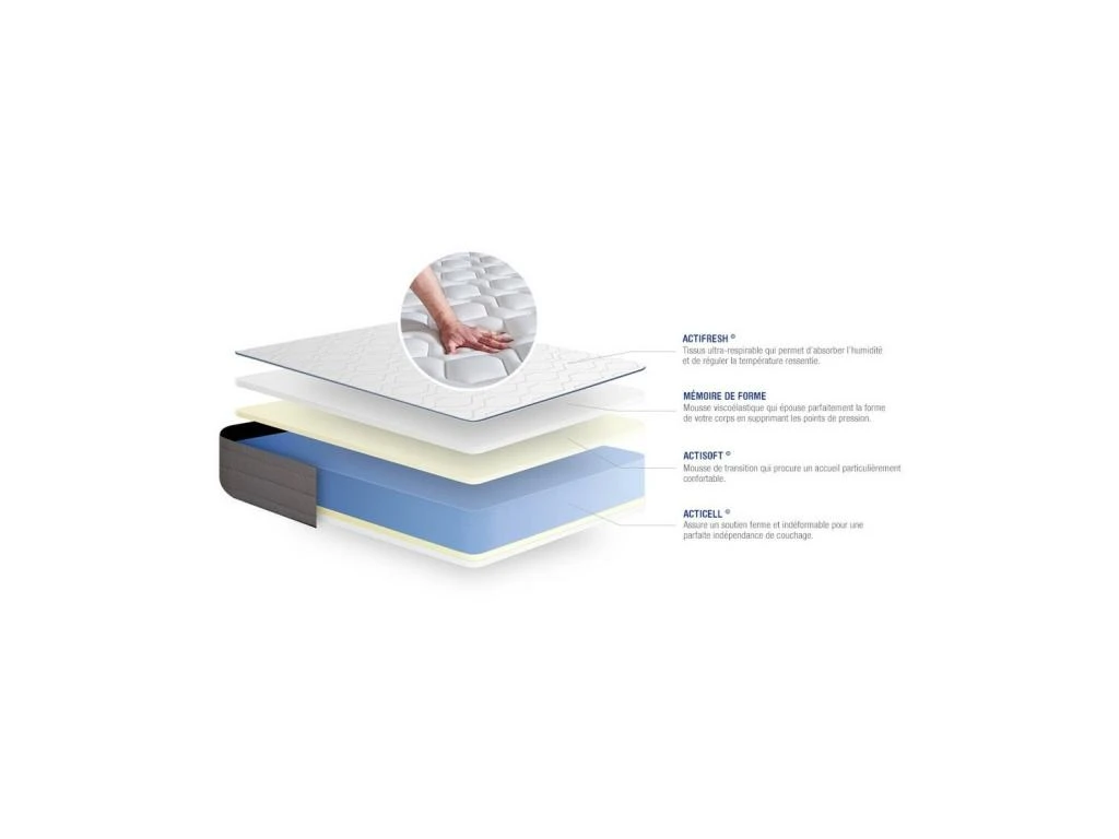 ACTISOM Matelas Mémoire De Forme ACTIMEMO FORM 90x200 Cm 5zones De Confort 5 ACTISOM Matelas Mémoire De Forme ACTIMEMO FORM 90x200 Cm 5zones De Confort – Image 3