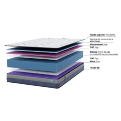 Matelas En Mousse à Mémoire De Forme Gel Cloud Majestic 150x190 22 Cm Double Face Indépendance Des Lits Fermeté Haute Dream Confort 9 Matelas En Mousse à Mémoire De Forme Gel Cloud Majestic 150x190 22 Cm Double Face Indépendance Des Lits Fermeté Haute Dream Confort -Sominova Soldes Boutique matelas 13274283