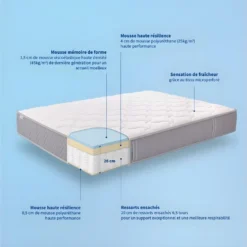 Matelas Ressorts Ensachés Et Mousse Mémoire De Forme L'Ideal - 90x190cm -Sominova Soldes Boutique matelas 13604971