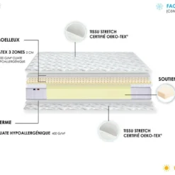 Matelas Mousse Haute Résilience + Latex 3 Zones ESSENCE - Made In France Dimensions - 90 X 190 Cm -Sominova Soldes Boutique matelas 13628919