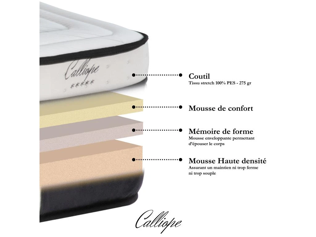 Matelas Calliope Mousse Haute Densité Accueil Mémoire De Forme - 90 X200 Cm 5 Matelas Calliope Mousse Haute Densité Accueil Mémoire De Forme - 90 X200 Cm – Image 3