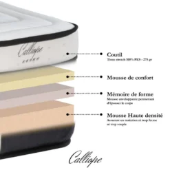 Matelas Calliope Mousse Haute Densité Accueil Mémoire De Forme - 90 X190 Cm -Sominova Soldes Boutique matelas 14486369