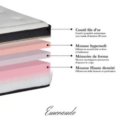 Matelas Emeraude Mousse Accueil Mémoire De Forme Moelleux - 24 Cm - 90 X 190 Cm -Sominova Soldes Boutique matelas 14486409