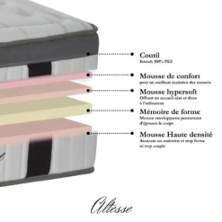 Matelas Altesse Mousse Haute Densité Accueil Mémoire De Forme Ferme - 26 Cm - 200 X 200 Cm -Sominova Soldes Boutique matelas 14486439