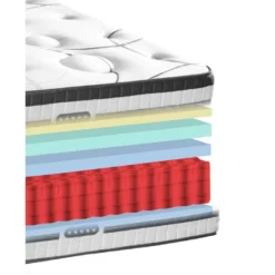 Matelas Concorde Ressorts Ensachés Accueil Mémoire De Forme Ferme - 26cm - 180X200cm -Sominova Soldes Boutique matelas 14486449