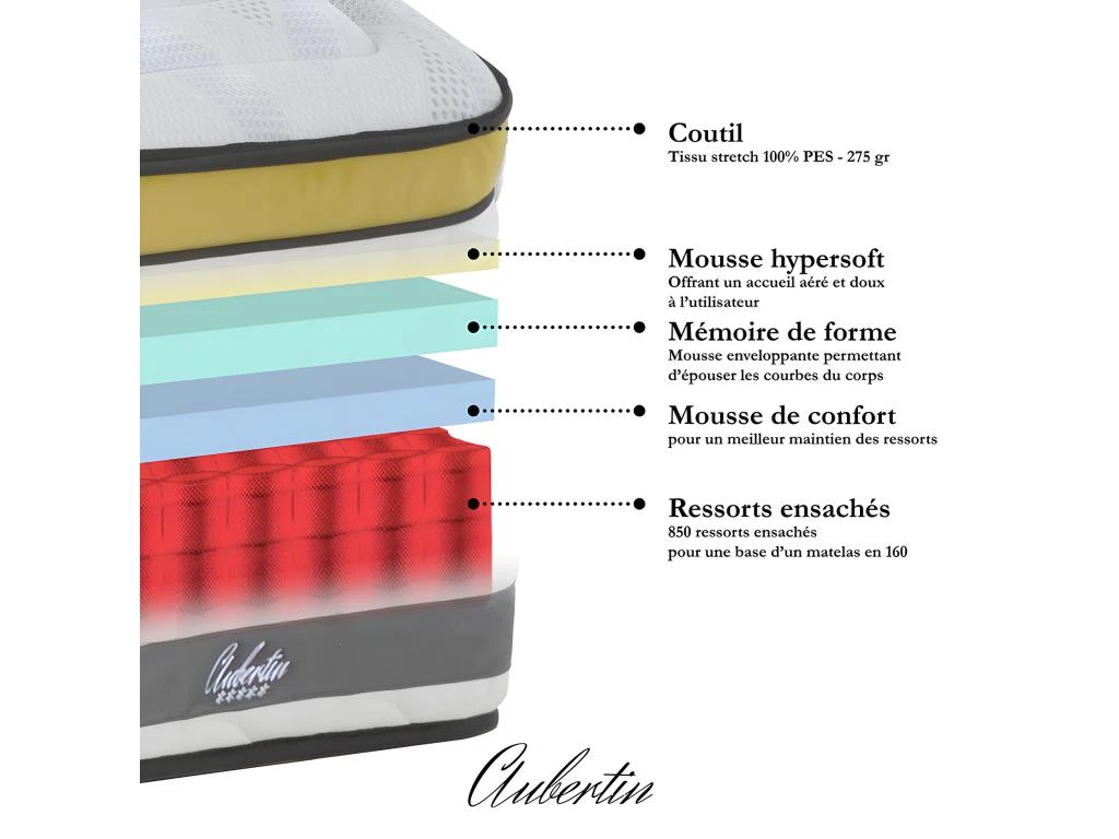 Matelas Aubertin Ressorts Ensachés Accueil Mémoire De Forme - 24cm - 140 X 190 Cm 5 Matelas Aubertin Ressorts Ensachés Accueil Mémoire De Forme - 24cm - 140 X 190 Cm – Image 3