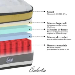 Matelas Aubertin Ressorts Ensachés Accueil Mémoire De Forme - 24cm - 90 X190 Cm 9 Matelas Aubertin Ressorts Ensachés Accueil Mémoire De Forme - 24cm - 90 X190 Cm -Sominova Soldes Boutique matelas 14486549