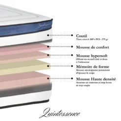 Matelas Quintessence Mousse Haute Densité Accueil Mémoire De Forme Cocooning - 30cm - 160 X 200 Cm 9 Matelas Quintessence Mousse Haute Densité Accueil Mémoire De Forme Cocooning - 30cm - 160 X 200 Cm -Sominova Soldes Boutique matelas 14486693