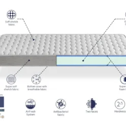 Pack Matelas 80X200 APOLO LIT ENFANT, Epaisseur 14 CM + 1 Oreiller A Memoire 80X35 + 1 Protege Matelas 80X200 -Sominova Soldes Boutique matelas 14612823