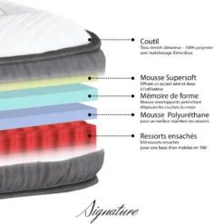 Matelas Signature Ressorts Ensachés Accueil Mémoire De Forme - 30cm - 160 X 200 Cm -Sominova Soldes Boutique matelas 17956743