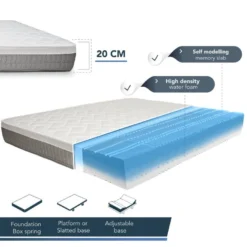Matelas Simple 80x200 Mémoire De Forme Made In Italy Epais 20cm Orthopédique Anti Bactéries -Sominova Soldes Boutique matelas 18265873