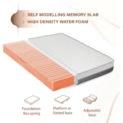 Matelas Double 150x190 Mémoire De Forme Hybride Mousse D'eau, Orthopédique Semi Rigide 8 Matelas Double 150x190 Mémoire De Forme Hybride Mousse D'eau, Orthopédique Semi Rigide -Sominova Soldes Boutique matelas 18265983