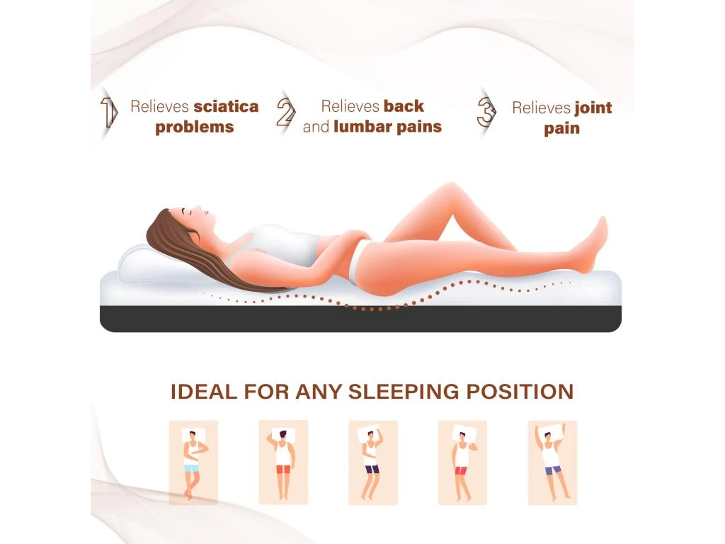 Matelas Double 150x190 Mémoire De Forme Hybride Mousse D'eau, Orthopédique Semi Rigide 7 Matelas Double 150x190 Mémoire De Forme Hybride Mousse D'eau, Orthopédique Semi Rigide – Image 5