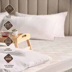 Matelas Double King-Size 180x200 Mémoire De Forme Orthopédique, Anti-acarien Et Antibactérien -Sominova Soldes Boutique matelas 18266035