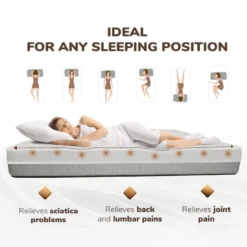 Matelas Simple 90x190 Mémoire De Forme Orthopédique, Anti-acarien Et Antibactérien -Sominova Soldes Boutique matelas 18266109