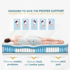 Matelas Simple À Ressorts Ensachés 90x200cm Et Mousse À Mémoire De Forme - Housse Amovible -Sominova Soldes Boutique matelas 18266137