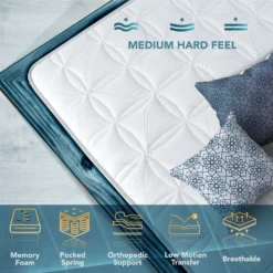 Matelas Simple À Ressorts Ensachés 90x190cm Et Mousse À Mémoire De Forme - Housse Amovible -Sominova Soldes Boutique matelas 18266205