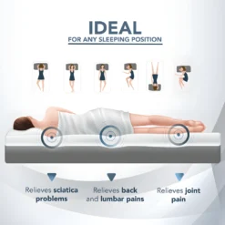 Matelas Double King Size 180x200 Mémoire De Forme Made In Italy Epais 20cm Orthopédique Anti Bactéries -Sominova Soldes Boutique matelas 18266217