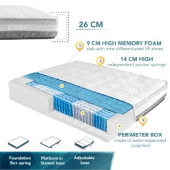 Matelas Double À Ressorts Ensachés 135x190cm Et Mousse À Mémoire De Forme - Housse Amovible -Sominova Soldes Boutique matelas 18266353