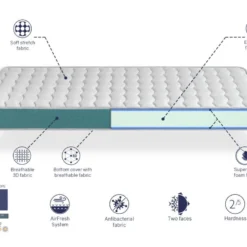 Matelas En Mousse Respirante 70X190 EKOZEN, Epaisseur 14 CM , Ergonomique Et Adaptable -Sominova Soldes Boutique matelas 18821805