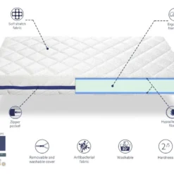 Matelas Mousse Respirante 70X190 HERMES, Epaisseur 11 CM, Dehoussable, Ergonomique Et Adaptable -Sominova Soldes Boutique matelas 18823659