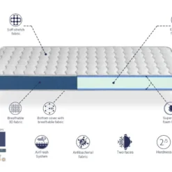 Pack Matelas 70X190 ONIX LIT ENFANT, Epaisseur 14 CM + 1 Oreiller à Memoire 70X35 + 1 Protege Matelas 70X190 -Sominova Soldes Boutique matelas 18823753