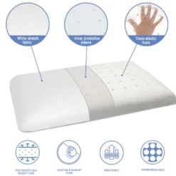 Pack Matelas 70X190 ONIX LIT ENFANT, Epaisseur 14 CM + 1 Oreiller à Memoire 70X35 + 1 Protege Matelas 70X190 -Sominova Soldes Boutique matelas 18823755