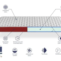 LOT X2 Matelas En Mousse Respirante 70X190 VELVET, Epaisseur 14 CM , Ergonomique Et Adaptable -Sominova Soldes Boutique matelas 18824075