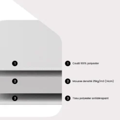 Matelas 130 X 190 Cm Clic-clac ép.14cm - FRIEND De DREAMEA -Sominova Soldes Boutique matelas 19131201