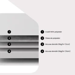 Matelas 140 X 190 Cm Mousse BZ Grand Confort ép.12cm - PARTY De DREAMEA 13 Matelas 140 X 190 Cm Mousse BZ Grand Confort ép.12cm - PARTY De DREAMEA -Sominova Soldes Boutique matelas 19133363