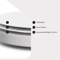 Matelas Rond 220 X 220 Cm ép.25cm - ROMA De DREAMEA PLAY -Sominova Soldes Boutique matelas 19133907