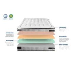 HYPSOM | Matelas PLATINIUM 160x200 Cm | Mousse à Mémoire De Forme | Soutien Ferme -Sominova Soldes Boutique matelas 19540145