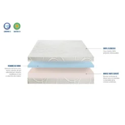 OLYMPE LITERIE | Matelas EUPRAXIE 160x200 Cm | Mousse à Mémoire De Forme | Soutien Mi-ferme 9 OLYMPE LITERIE | Matelas EUPRAXIE 160x200 Cm | Mousse à Mémoire De Forme | Soutien Mi-ferme -Sominova Soldes Boutique matelas 19540229