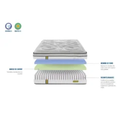 BELLECOUR LITERIE | Matelas REINA 2.0 160x200 Cm | Ressorts Ensachés | Soutien Ferme 10 BELLECOUR LITERIE | Matelas REINA 2.0 160x200 Cm | Ressorts Ensachés | Soutien Ferme -Sominova Soldes Boutique matelas 19904607