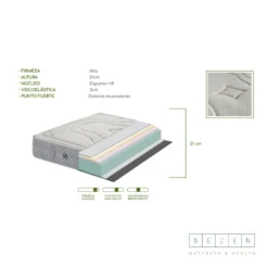 Bezen Matelas Mémoire De Forme Bellagio Deluxe | 21 Cms | 200X200 -Sominova Soldes Boutique matelas 19911055