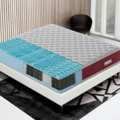 Matelas à Ressorts Ensachés Et Mousse Mémoire - 9 Zones Différentes 120x190 Cm