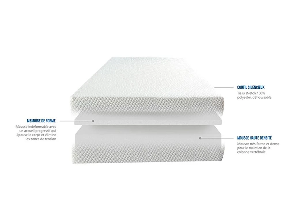 BELLECOUR LITERIE | Matelas ABSOLU 140x200 Cm | Mousse à Mémoire De Forme | Soutien Ferme 6 BELLECOUR LITERIE | Matelas ABSOLU 140x200 Cm | Mousse à Mémoire De Forme | Soutien Ferme – Image 4