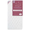 Matelas Bébé Déhoussable Mousse Mémoire CROISSANCE 60x120 -Sominova Soldes Boutique matelas 21234945