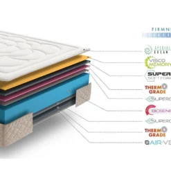 Matelas 90x190 Dream Repair | Mousse à Mémoire De Forme | épaisseur 30 Cm | Confort Thérapeutique Et Orthopédique -Sominova Soldes Boutique matelas 21962709