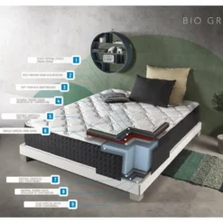 Matelas 200x200 Mousse Bio Green | Mousse á Memoire De Forme Bio Pur® | épaisseur 30 Cm | Hypoallergénique | Anatomique - Certifié Oeko-tex® -Sominova Soldes Boutique matelas 21962941