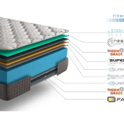 Matelas Mousse 90x200 Elixir Supreme | Mousse á Mémoire De Forme Pure-confort® + Rest Foam | Anti Statique | épaisseur 30 Cm | Indépendance De Couchage Excellente | Confort Ferme -Sominova Soldes Boutique matelas 21963537