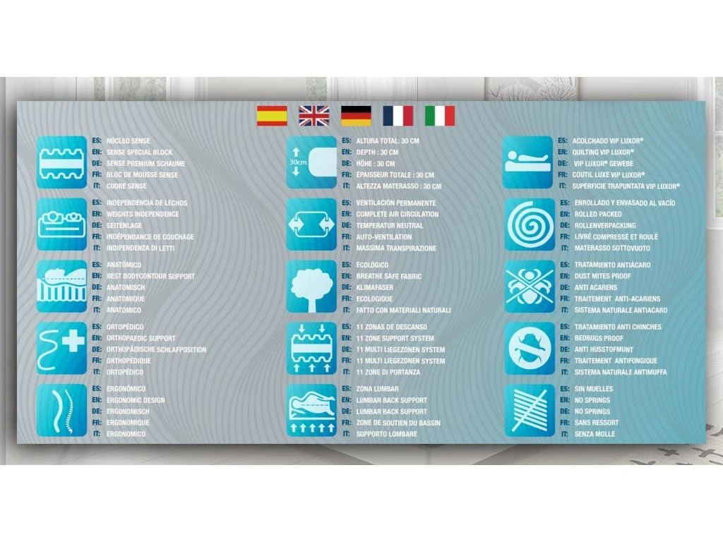 Matelas 90x200 Mousse à Mémoire De Forme Vip Luxor | épaisseur 30 Cm - Systéme Multizone 6 Matelas 90x200 Mousse à Mémoire De Forme Vip Luxor | épaisseur 30 Cm - Systéme Multizone – Image 4