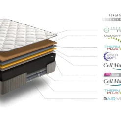 Matelas Mousse 120x190 Natur Plus® | Mousse á Mémoire De Forme | épaisseur 30 Cm | Aération Excellente | Morphologique | Tissus Stretch | 11 Zones De Confort -Sominova Soldes Boutique matelas 21964019